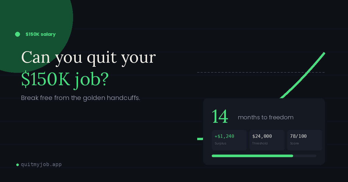 Can I Quit My $150K Job? Calculator — The High-Income Exit Plan